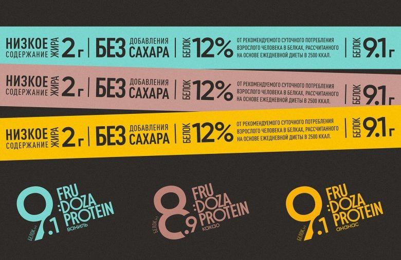 Дизайн упаковки протеинового мороженого с характеристиками FRU_DOZA Protein Ice Cream