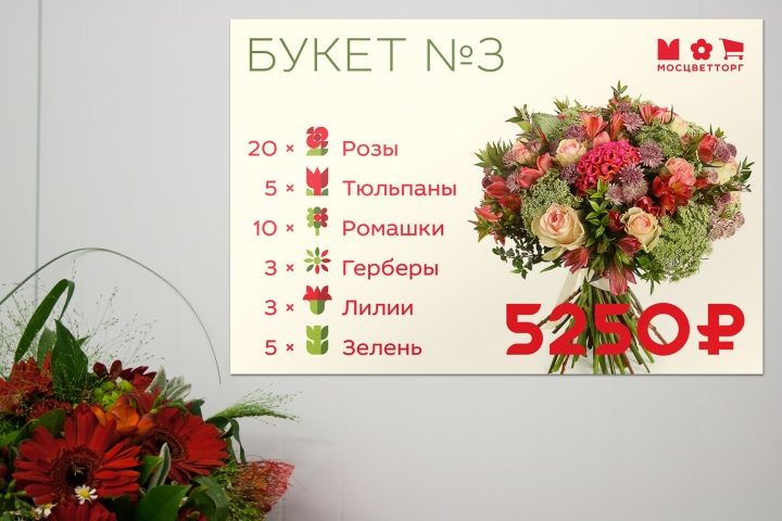 Настенный прейскурант цен в цветочном магазине Мосцветторг