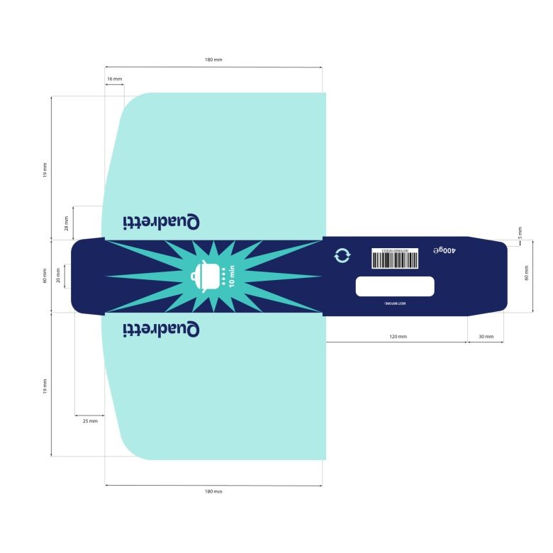 Размеры упаковки Farina