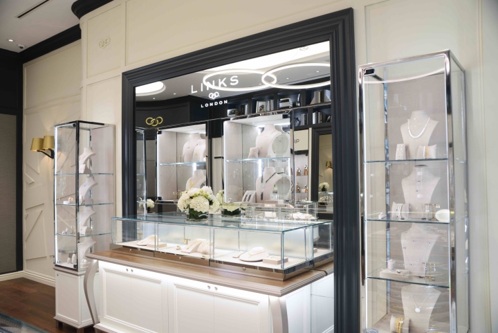 top jewelry stores in canada