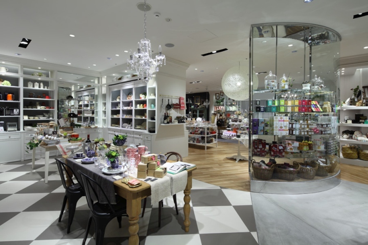 Яркое оформление дизайна интерьера магазина Afternoon Tea LIVING ReMIX Store в Токио