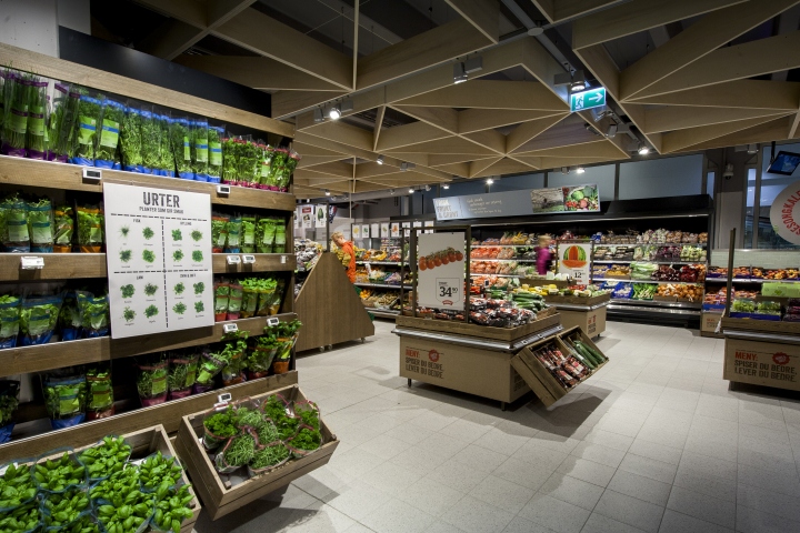 Современный супермаркет MenY в Норвегии