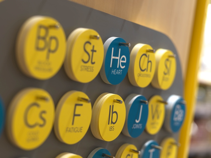 Табло с химическими элементами магазина NutriCentre в Лондоне